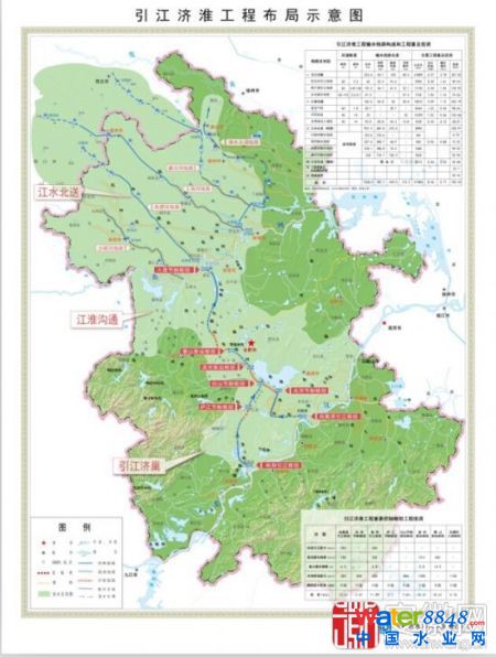 运河通南北，江淮间将辟“黄金水道”