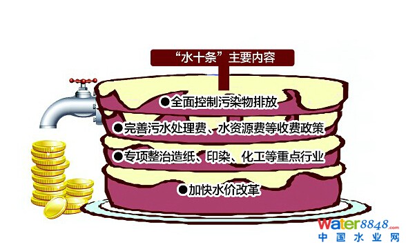 楚天金报讯 记者张艳 刘晓杰