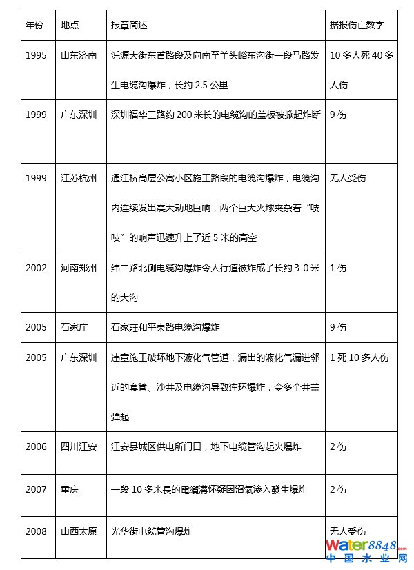点击打开原图