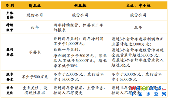 QQͼƬ20150330112600.png