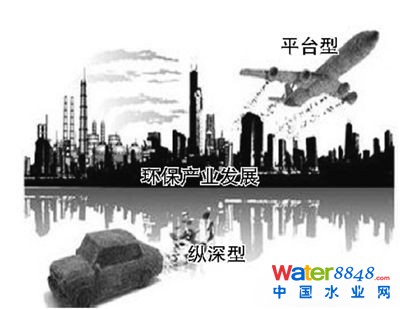 对垒巨人还是独辟蹊径? 对垒巨人还是独辟蹊径?