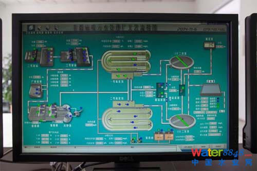 奉都庙嘴污水处理厂工艺流程。许海峰澎湃资料
