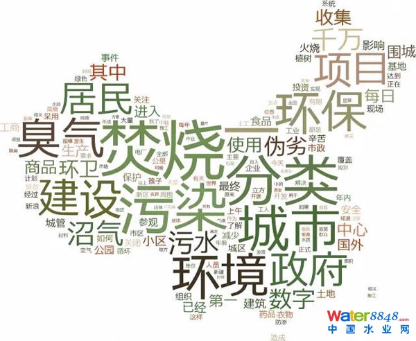 图3 垃圾填埋场微博语义和关键词分析结果