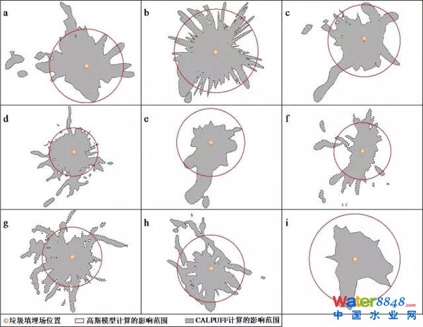 图7 CALPUFF模型和地面点源连续高斯模型影响范围比较