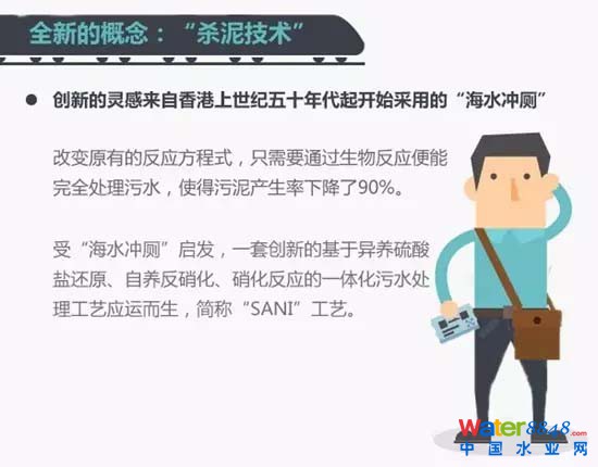 污水处理“杀泥技术”由广州南沙千人计划陈光浩全球首创 污水处理“杀泥技术”由广州南沙千人计划陈光浩全球首创