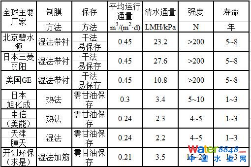 QQ截图20160218105442.jpg