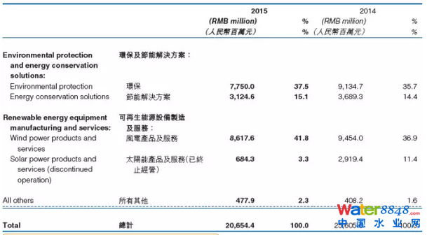 QQ截图20160719100257.png