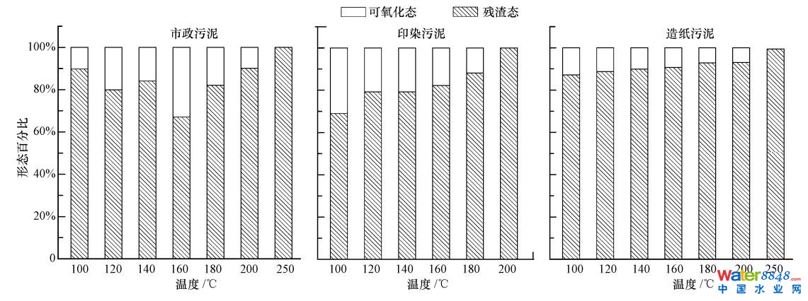 点击打开原图