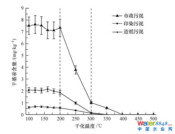 点击打开原图