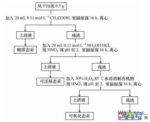 点击打开原图