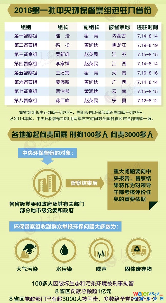 点击打开原图