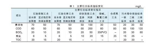 閻愮懓鍤幍鎾崇磻閸樼喎娴�
