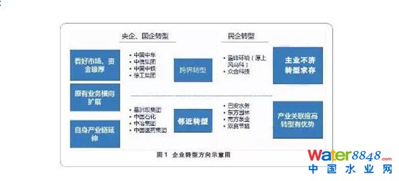 閻愮懓鍤幍鎾崇磻閸樼喎娴�