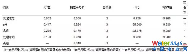 点击打开原图