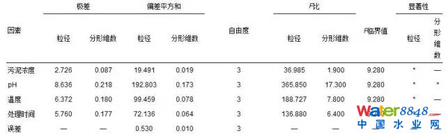 点击打开原图