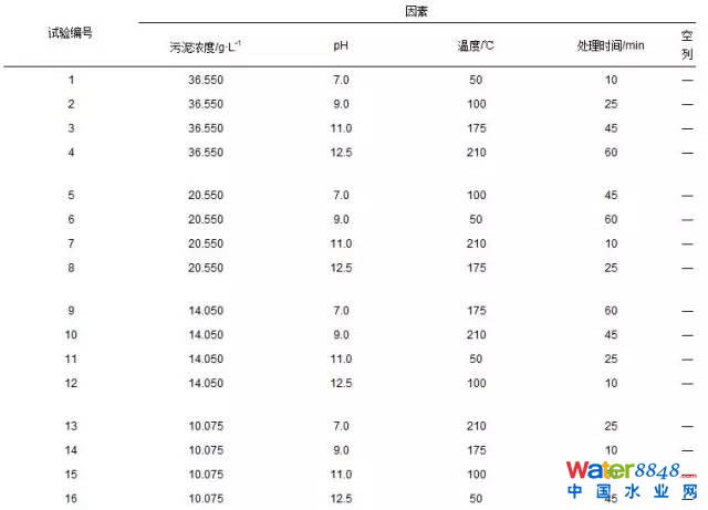 点击打开原图