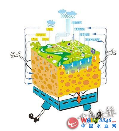 重庆主城建设海绵城市倒计时