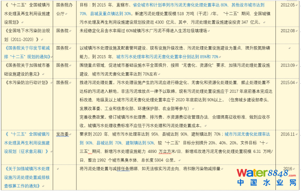 闂傚倸鍊搁崐鎼佸磹閻戣姤鍤勯柛鎾茬閸ㄦ繃銇勯弽顐粶缂佲偓婢跺绻嗛柕鍫濇噺閸e湱绱掗悩闈涒枅闁哄瞼鍠栭獮鎴﹀箛闂堟稒顔勯梻浣告啞娣囨椽锝炴径鎰﹂柛鏇ㄥ灠閸楄櫕淇婇妶鍌氫壕婵炲瓨绮嶉崕瀹犵亙闂佺粯锕㈠ḿ褎绂掑⿰鍛<濠㈣泛锕︾粔娲煟濞戝崬鏋涢摶锝夋煣韫囨凹娼愭繛鍫ョ畺濮婃椽骞栭悙鎻掑闂佸搫鎷嬫禍鐐参i幇鐗堢劶鐎广儱妫岄幏缁樼箾鏉堝墽鍒伴柟璇х節瀹曨垶鎮欓懠顒佹畷闂佹寧绻傞幊蹇涘磻閵壯€鍋撶憴鍕濠⒀勵殜楠炲棝寮崼婵堝姼闁荤娀缂氬▍锝囩矓濞差亝鐓涘ù锝堫潐瀹曞矂鏌℃担瑙勫磳闁轰焦鎹囬弫鎾绘晸閿燂拷