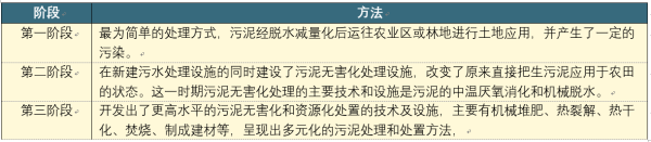 闂傚倸鍊搁崐鎼佸磹閻戣姤鍤勯柛鎾茬閸ㄦ繃銇勯弽顐粶缂佲偓婢跺绻嗛柕鍫濇噺閸e湱绱掗悩闈涒枅闁哄瞼鍠栭獮鎴﹀箛闂堟稒顔勯梻浣告啞娣囨椽锝炴径鎰﹂柛鏇ㄥ灠閸楄櫕淇婇妶鍌氫壕婵炲瓨绮嶉崕瀹犵亙闂佺粯锕㈠ḿ褎绂掑⿰鍛<濠㈣泛锕︾粔娲煟濞戝崬鏋涢摶锝夋煣韫囨凹娼愭繛鍫ョ畺濮婃椽骞栭悙鎻掑闂佸搫鎷嬫禍鐐参i幇鐗堢劶鐎广儱妫岄幏缁樼箾鏉堝墽鍒伴柟璇х節瀹曨垶鎮欓懠顒佹畷闂佹寧绻傞幊蹇涘磻閵壯€鍋撶憴鍕濠⒀勵殜楠炲棝寮崼婵堝姼闁荤娀缂氬▍锝囩矓濞差亝鐓涘ù锝堫潐瀹曞矂鏌℃担瑙勫磳闁轰焦鎹囬弫鎾绘晸閿燂拷
