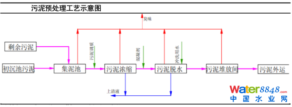 闂傚倸鍊搁崐鎼佸磹閻戣姤鍤勯柛鎾茬閸ㄦ繃銇勯弽顐粶缂佲偓婢跺绻嗛柕鍫濇噺閸e湱绱掗悩闈涒枅闁哄瞼鍠栭獮鎴﹀箛闂堟稒顔勯梻浣告啞娣囨椽锝炴径鎰﹂柛鏇ㄥ灠閸楄櫕淇婇妶鍌氫壕婵炲瓨绮嶉崕瀹犵亙闂佺粯锕㈠ḿ褎绂掑⿰鍛<濠㈣泛锕︾粔娲煟濞戝崬鏋涢摶锝夋煣韫囨凹娼愭繛鍫ョ畺濮婃椽骞栭悙鎻掑闂佸搫鎷嬫禍鐐参i幇鐗堢劶鐎广儱妫岄幏缁樼箾鏉堝墽鍒伴柟璇х節瀹曨垶鎮欓懠顒佹畷闂佹寧绻傞幊蹇涘磻閵壯€鍋撶憴鍕濠⒀勵殜楠炲棝寮崼婵堝姼闁荤娀缂氬▍锝囩矓濞差亝鐓涘ù锝堫潐瀹曞矂鏌℃担瑙勫磳闁轰焦鎹囬弫鎾绘晸閿燂拷