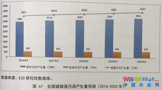 闂傚倸鍊搁崐鎼佸磹閻戣姤鍤勯柛鎾茬閸ㄦ繃銇勯弽顐粶缂佲偓婢跺绻嗛柕鍫濇噺閸e湱绱掗悩闈涒枅闁哄瞼鍠栭獮鎴﹀箛闂堟稒顔勯梻浣告啞娣囨椽锝炴径鎰﹂柛鏇ㄥ灠閸楄櫕淇婇妶鍌氫壕婵炲瓨绮嶉崕瀹犵亙闂佺粯锕㈠ḿ褎绂掑⿰鍛<濠㈣泛锕︾粔娲煟濞戝崬鏋涢摶锝夋煣韫囨凹娼愭繛鍫ョ畺濮婃椽骞栭悙鎻掑闂佸搫鎷嬫禍鐐参i幇鐗堢劶鐎广儱妫岄幏缁樼箾鏉堝墽鍒伴柟璇х節瀹曨垶鎮欓懠顒佹畷闂佹寧绻傞幊蹇涘磻閵壯€鍋撶憴鍕濠⒀勵殜楠炲棝寮崼婵堝姼闁荤娀缂氬▍锝囩矓濞差亝鐓涘ù锝堫潐瀹曞矂鏌℃担瑙勫磳闁轰焦鎹囬弫鎾绘晸閿燂拷