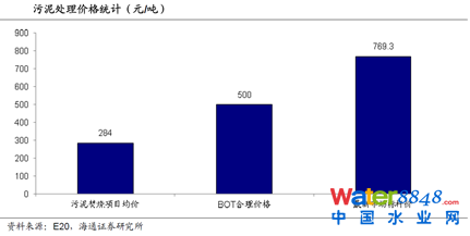 闂傚倸鍊搁崐鎼佸磹閻戣姤鍤勯柛鎾茬閸ㄦ繃銇勯弽顐粶缂佲偓婢跺绻嗛柕鍫濇噺閸e湱绱掗悩闈涒枅闁哄瞼鍠栭獮鎴﹀箛闂堟稒顔勯梻浣告啞娣囨椽锝炴径鎰﹂柛鏇ㄥ灠閸楄櫕淇婇妶鍌氫壕婵炲瓨绮嶉崕瀹犵亙闂佺粯锕㈠ḿ褎绂掑⿰鍛<濠㈣泛锕︾粔娲煟濞戝崬鏋涢摶锝夋煣韫囨凹娼愭繛鍫ョ畺濮婃椽骞栭悙鎻掑闂佸搫鎷嬫禍鐐参i幇鐗堢劶鐎广儱妫岄幏缁樼箾鏉堝墽鍒伴柟璇х節瀹曨垶鎮欓懠顒佹畷闂佹寧绻傞幊蹇涘磻閵壯€鍋撶憴鍕濠⒀勵殜楠炲棝寮崼婵堝姼闁荤娀缂氬▍锝囩矓濞差亝鐓涘ù锝堫潐瀹曞矂鏌℃担瑙勫磳闁轰焦鎹囬弫鎾绘晸閿燂拷