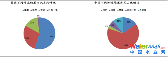 闂傚倸鍊搁崐鎼佸磹閻戣姤鍤勯柛鎾茬閸ㄦ繃銇勯弽顐粶缂佲偓婢跺绻嗛柕鍫濇噺閸e湱绱掗悩闈涒枅闁哄瞼鍠栭獮鎴﹀箛闂堟稒顔勯梻浣告啞娣囨椽锝炴径鎰﹂柛鏇ㄥ灠閸楄櫕淇婇妶鍌氫壕婵炲瓨绮嶉崕瀹犵亙闂佺粯锕㈠ḿ褎绂掑⿰鍛<濠㈣泛锕︾粔娲煟濞戝崬鏋涢摶锝夋煣韫囨凹娼愭繛鍫ョ畺濮婃椽骞栭悙鎻掑闂佸搫鎷嬫禍鐐参i幇鐗堢劶鐎广儱妫岄幏缁樼箾鏉堝墽鍒伴柟璇х節瀹曨垶鎮欓懠顒佹畷闂佹寧绻傞幊蹇涘磻閵壯€鍋撶憴鍕濠⒀勵殜楠炲棝寮崼婵堝姼闁荤娀缂氬▍锝囩矓濞差亝鐓涘ù锝堫潐瀹曞矂鏌℃担瑙勫磳闁轰焦鎹囬弫鎾绘晸閿燂拷