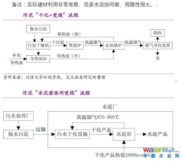 闂傚倸鍊搁崐鎼佸磹閻戣姤鍤勯柛鎾茬閸ㄦ繃銇勯弽顐粶缂佲偓婢跺绻嗛柕鍫濇噺閸e湱绱掗悩闈涒枅闁哄瞼鍠栭獮鎴﹀箛闂堟稒顔勯梻浣告啞娣囨椽锝炴径鎰﹂柛鏇ㄥ灠閸楄櫕淇婇妶鍌氫壕婵炲瓨绮嶉崕瀹犵亙闂佺粯锕㈠ḿ褎绂掑⿰鍛<濠㈣泛锕︾粔娲煟濞戝崬鏋涢摶锝夋煣韫囨凹娼愭繛鍫ョ畺濮婃椽骞栭悙鎻掑闂佸搫鎷嬫禍鐐参i幇鐗堢劶鐎广儱妫岄幏缁樼箾鏉堝墽鍒伴柟璇х節瀹曨垶鎮欓懠顒佹畷闂佹寧绻傞幊蹇涘磻閵壯€鍋撶憴鍕濠⒀勵殜楠炲棝寮崼婵堝姼闁荤娀缂氬▍锝囩矓濞差亝鐓涘ù锝堫潐瀹曞矂鏌℃担瑙勫磳闁轰焦鎹囬弫鎾绘晸閿燂拷