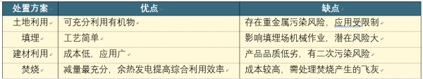 闂傚倸鍊搁崐鎼佸磹閻戣姤鍤勯柛鎾茬閸ㄦ繃銇勯弽顐粶缂佲偓婢跺绻嗛柕鍫濇噺閸e湱绱掗悩闈涒枅闁哄瞼鍠栭獮鎴﹀箛闂堟稒顔勯梻浣告啞娣囨椽锝炴径鎰﹂柛鏇ㄥ灠閸楄櫕淇婇妶鍌氫壕婵炲瓨绮嶉崕瀹犵亙闂佺粯锕㈠ḿ褎绂掑⿰鍛<濠㈣泛锕︾粔娲煟濞戝崬鏋涢摶锝夋煣韫囨凹娼愭繛鍫ョ畺濮婃椽骞栭悙鎻掑闂佸搫鎷嬫禍鐐参i幇鐗堢劶鐎广儱妫岄幏缁樼箾鏉堝墽鍒伴柟璇х節瀹曨垶鎮欓懠顒佹畷闂佹寧绻傞幊蹇涘磻閵壯€鍋撶憴鍕濠⒀勵殜楠炲棝寮崼婵堝姼闁荤娀缂氬▍锝囩矓濞差亝鐓涘ù锝堫潐瀹曞矂鏌℃担瑙勫磳闁轰焦鎹囬弫鎾绘晸閿燂拷