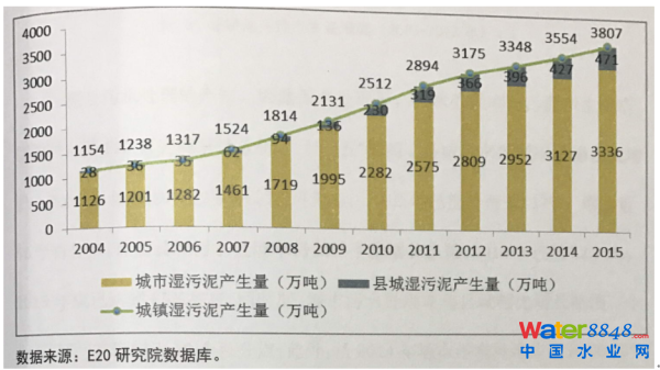 闂傚倸鍊搁崐鎼佸磹閻戣姤鍤勯柛鎾茬閸ㄦ繃銇勯弽顐粶缂佲偓婢跺绻嗛柕鍫濇噺閸e湱绱掗悩闈涒枅闁哄瞼鍠栭獮鎴﹀箛闂堟稒顔勯梻浣告啞娣囨椽锝炴径鎰﹂柛鏇ㄥ灠閸楄櫕淇婇妶鍌氫壕婵炲瓨绮嶉崕瀹犵亙闂佺粯锕㈠ḿ褎绂掑⿰鍛<濠㈣泛锕︾粔娲煟濞戝崬鏋涢摶锝夋煣韫囨凹娼愭繛鍫ョ畺濮婃椽骞栭悙鎻掑闂佸搫鎷嬫禍鐐参i幇鐗堢劶鐎广儱妫岄幏缁樼箾鏉堝墽鍒伴柟璇х節瀹曨垶鎮欓懠顒佹畷闂佹寧绻傞幊蹇涘磻閵壯€鍋撶憴鍕濠⒀勵殜楠炲棝寮崼婵堝姼闁荤娀缂氬▍锝囩矓濞差亝鐓涘ù锝堫潐瀹曞矂鏌℃担瑙勫磳闁轰焦鎹囬弫鎾绘晸閿燂拷