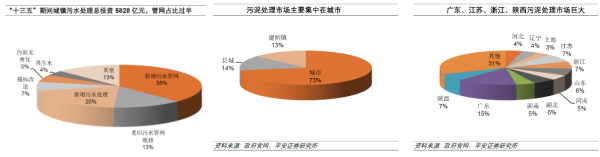 闂傚倸鍊搁崐鎼佸磹閻戣姤鍤勯柛鎾茬閸ㄦ繃銇勯弽顐粶缂佲偓婢跺绻嗛柕鍫濇噺閸e湱绱掗悩闈涒枅闁哄瞼鍠栭獮鎴﹀箛闂堟稒顔勯梻浣告啞娣囨椽锝炴径鎰﹂柛鏇ㄥ灠閸楄櫕淇婇妶鍌氫壕婵炲瓨绮嶉崕瀹犵亙闂佺粯锕㈠ḿ褎绂掑⿰鍛<濠㈣泛锕︾粔娲煟濞戝崬鏋涢摶锝夋煣韫囨凹娼愭繛鍫ョ畺濮婃椽骞栭悙鎻掑闂佸搫鎷嬫禍鐐参i幇鐗堢劶鐎广儱妫岄幏缁樼箾鏉堝墽鍒伴柟璇х節瀹曨垶鎮欓懠顒佹畷闂佹寧绻傞幊蹇涘磻閵壯€鍋撶憴鍕濠⒀勵殜楠炲棝寮崼婵堝姼闁荤娀缂氬▍锝囩矓濞差亝鐓涘ù锝堫潐瀹曞矂鏌℃担瑙勫磳闁轰焦鎹囬弫鎾绘晸閿燂拷