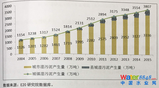 闂傚倸鍊搁崐鎼佸磹閻戣姤鍤勯柛鎾茬閸ㄦ繃銇勯弽顐粶缂佲偓婢跺绻嗛柕鍫濇噺閸e湱绱掗悩闈涒枅闁哄瞼鍠栭獮鎴﹀箛闂堟稒顔勯梻浣告啞娣囨椽锝炴径鎰﹂柛鏇ㄥ灠閸楄櫕淇婇妶鍌氫壕婵炲瓨绮嶉崕瀹犵亙闂佺粯锕㈠ḿ褎绂掑⿰鍛<濠㈣泛锕︾粔娲煟濞戝崬鏋涢摶锝夋煣韫囨凹娼愭繛鍫ョ畺濮婃椽骞栭悙鎻掑闂佸搫鎷嬫禍鐐参i幇鐗堢劶鐎广儱妫岄幏缁樼箾鏉堝墽鍒伴柟璇х節瀹曨垶鎮欓懠顒佹畷闂佹寧绻傞幊蹇涘磻閵壯€鍋撶憴鍕濠⒀勵殜楠炲棝寮崼婵堝姼闁荤娀缂氬▍锝囩矓濞差亝鐓涘ù锝堫潐瀹曞矂鏌℃担瑙勫磳闁轰焦鎹囬弫鎾绘晸閿燂拷