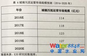 闂傚倸鍊搁崐鎼佸磹閻戣姤鍤勯柛鎾茬閸ㄦ繃銇勯弽顐粶缂佲偓婢跺绻嗛柕鍫濇噺閸e湱绱掗悩闈涒枅闁哄瞼鍠栭獮鎴﹀箛闂堟稒顔勯梻浣告啞娣囨椽锝炴径鎰﹂柛鏇ㄥ灠閸楄櫕淇婇妶鍌氫壕婵炲瓨绮嶉崕瀹犵亙闂佺粯锕㈠ḿ褎绂掑⿰鍛<濠㈣泛锕︾粔娲煟濞戝崬鏋涢摶锝夋煣韫囨凹娼愭繛鍫ョ畺濮婃椽骞栭悙鎻掑闂佸搫鎷嬫禍鐐参i幇鐗堢劶鐎广儱妫岄幏缁樼箾鏉堝墽鍒伴柟璇х節瀹曨垶鎮欓懠顒佹畷闂佹寧绻傞幊蹇涘磻閵壯€鍋撶憴鍕濠⒀勵殜楠炲棝寮崼婵堝姼闁荤娀缂氬▍锝囩矓濞差亝鐓涘ù锝堫潐瀹曞矂鏌℃担瑙勫磳闁轰焦鎹囬弫鎾绘晸閿燂拷