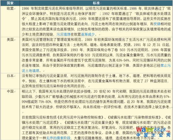 闂傚倸鍊搁崐鎼佸磹閻戣姤鍤勯柛鎾茬閸ㄦ繃銇勯弽顐粶缂佲偓婢跺绻嗛柕鍫濇噺閸e湱绱掗悩闈涒枅闁哄瞼鍠栭獮鎴﹀箛闂堟稒顔勯梻浣告啞娣囨椽锝炴径鎰﹂柛鏇ㄥ灠閸楄櫕淇婇妶鍌氫壕婵炲瓨绮嶉崕瀹犵亙闂佺粯锕㈠ḿ褎绂掑⿰鍛<濠㈣泛锕︾粔娲煟濞戝崬鏋涢摶锝夋煣韫囨凹娼愭繛鍫ョ畺濮婃椽骞栭悙鎻掑闂佸搫鎷嬫禍鐐参i幇鐗堢劶鐎广儱妫岄幏缁樼箾鏉堝墽鍒伴柟璇х節瀹曨垶鎮欓懠顒佹畷闂佹寧绻傞幊蹇涘磻閵壯€鍋撶憴鍕濠⒀勵殜楠炲棝寮崼婵堝姼闁荤娀缂氬▍锝囩矓濞差亝鐓涘ù锝堫潐瀹曞矂鏌℃担瑙勫磳闁轰焦鎹囬弫鎾绘晸閿燂拷