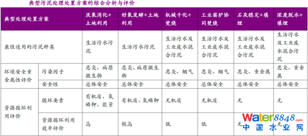 闂傚倸鍊搁崐鎼佸磹閻戣姤鍤勯柛鎾茬閸ㄦ繃銇勯弽顐粶缂佲偓婢跺绻嗛柕鍫濇噺閸e湱绱掗悩闈涒枅闁哄瞼鍠栭獮鎴﹀箛闂堟稒顔勯梻浣告啞娣囨椽锝炴径鎰﹂柛鏇ㄥ灠閸楄櫕淇婇妶鍌氫壕婵炲瓨绮嶉崕瀹犵亙闂佺粯锕㈠ḿ褎绂掑⿰鍛<濠㈣泛锕︾粔娲煟濞戝崬鏋涢摶锝夋煣韫囨凹娼愭繛鍫ョ畺濮婃椽骞栭悙鎻掑闂佸搫鎷嬫禍鐐参i幇鐗堢劶鐎广儱妫岄幏缁樼箾鏉堝墽鍒伴柟璇х節瀹曨垶鎮欓懠顒佹畷闂佹寧绻傞幊蹇涘磻閵壯€鍋撶憴鍕濠⒀勵殜楠炲棝寮崼婵堝姼闁荤娀缂氬▍锝囩矓濞差亝鐓涘ù锝堫潐瀹曞矂鏌℃担瑙勫磳闁轰焦鎹囬弫鎾绘晸閿燂拷