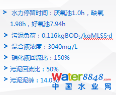 1474626097667206.png 苏高强2.png