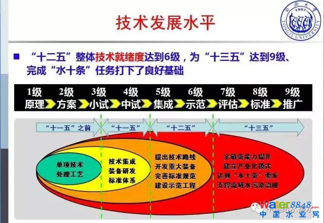 鐐瑰嚮鎵撳紑鍘熷浘