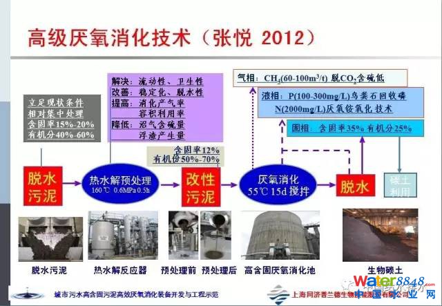 鐐瑰嚮鎵撳紑鍘熷浘