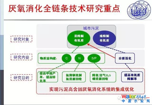 鐐瑰嚮鎵撳紑鍘熷浘