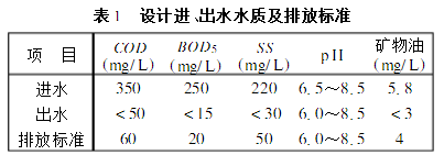 循环式活性污泥法污水处理厂的设计及运行