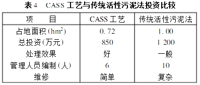 循环式活性污泥法污水处理厂的设计及运行