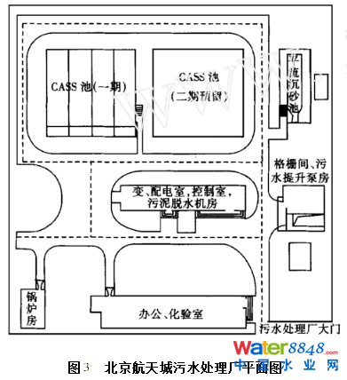 循环式活性污泥法污水处理厂的设计及运行