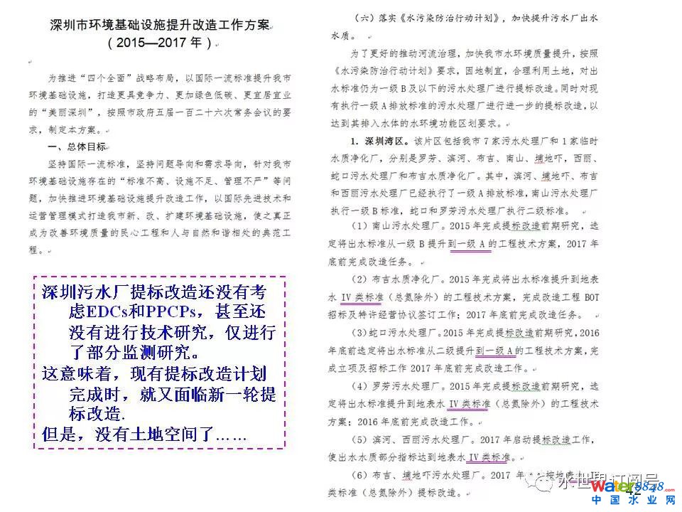 城市黑臭水体治理的新理论和技术框架及常见技术问题分析