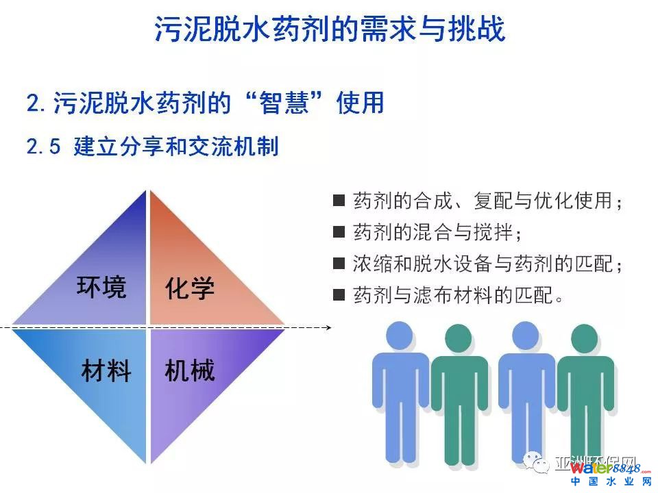 污泥脱水药剂的需求与挑战