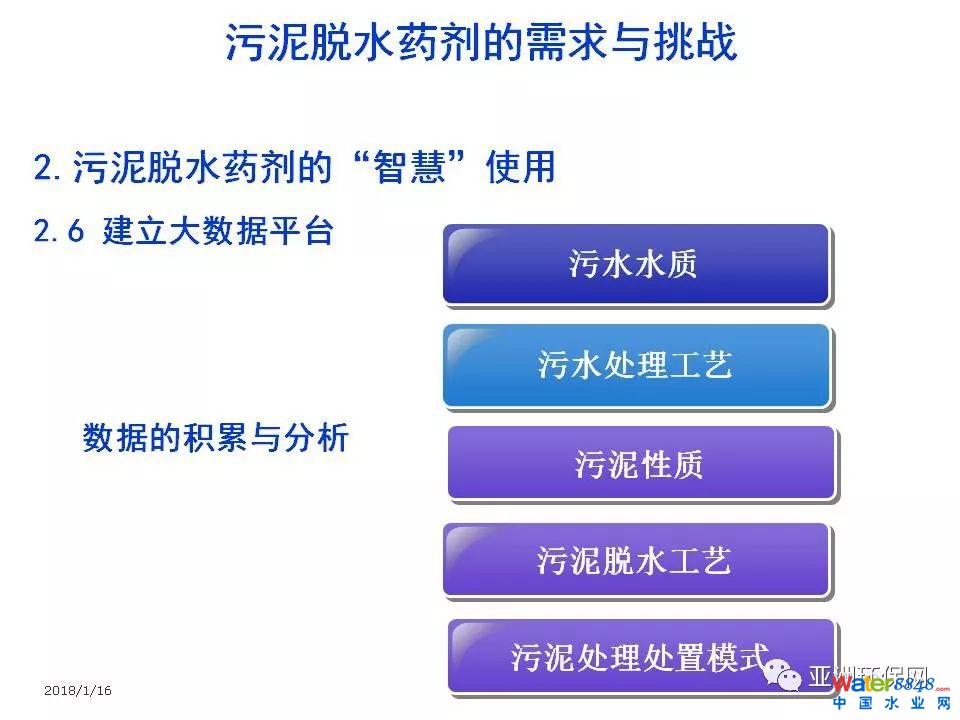 污泥脱水药剂的需求与挑战
