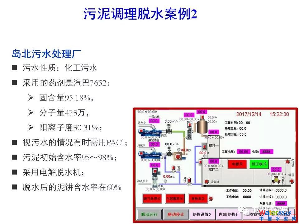 污泥脱水药剂的需求与挑战