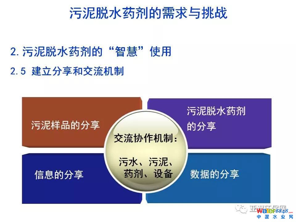 污泥脱水药剂的需求与挑战