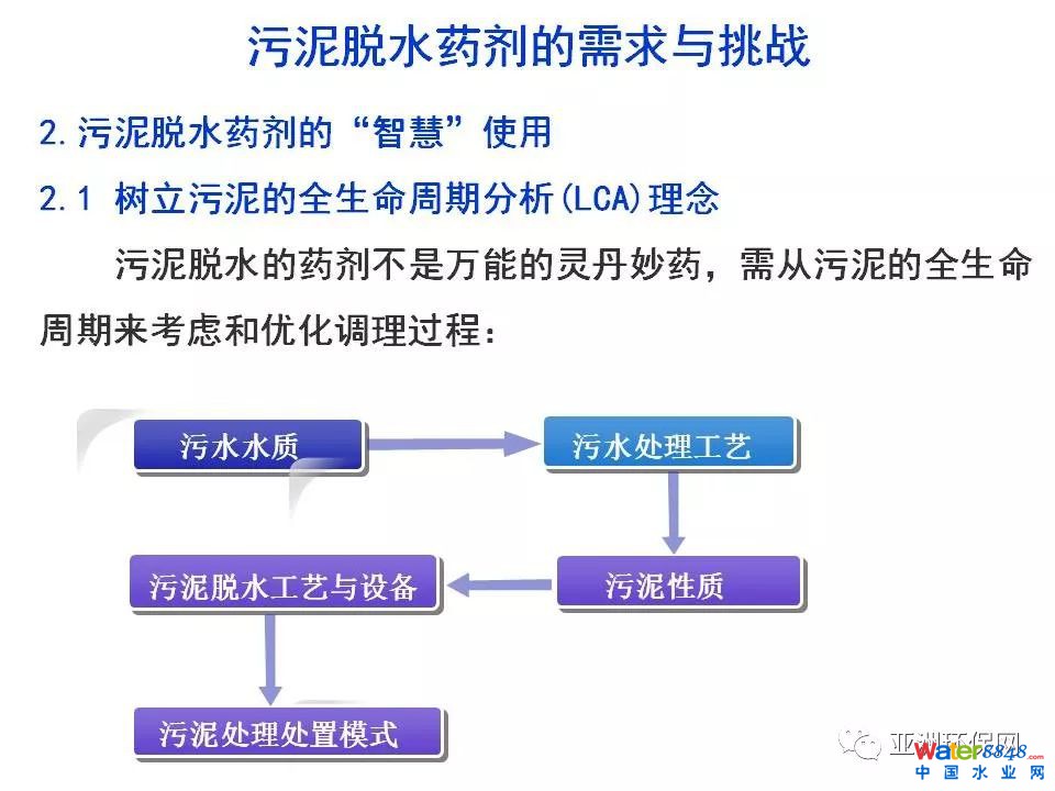 污泥脱水药剂的需求与挑战