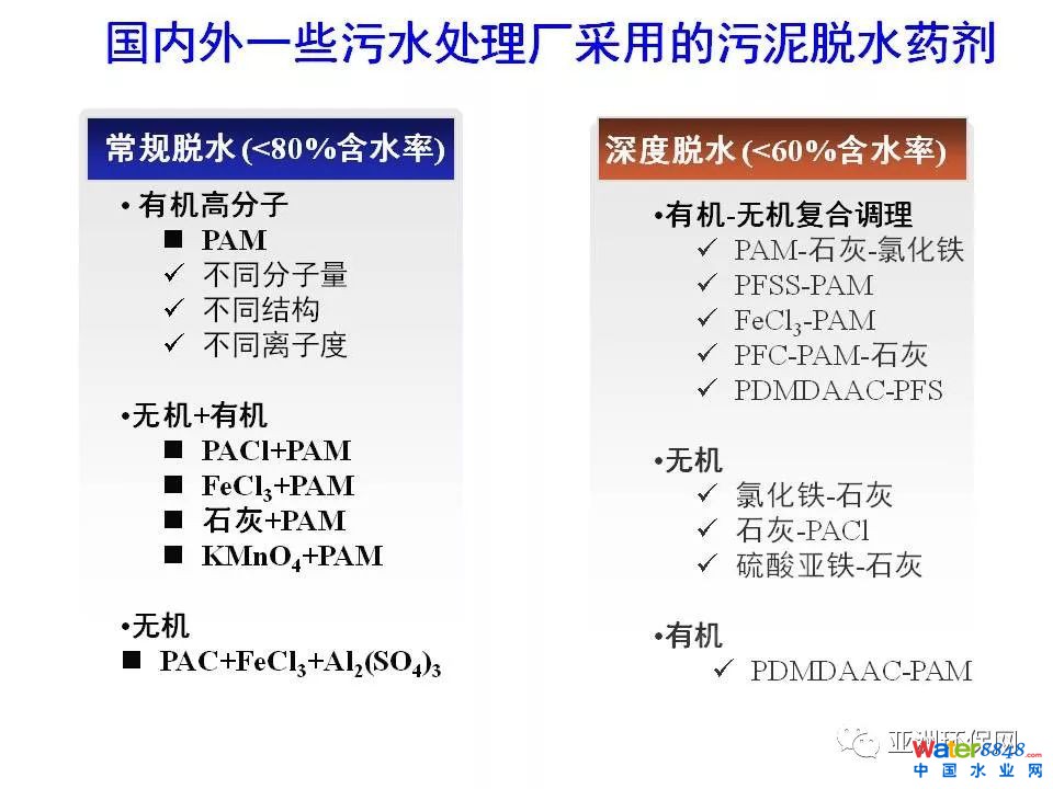 污泥脱水药剂的需求与挑战