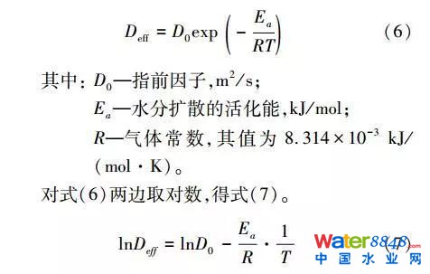 污泥薄层干燥特性及动力学模型分析